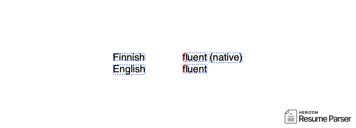 Example of a word being split into graphical and text nodes by the program that created the PDF