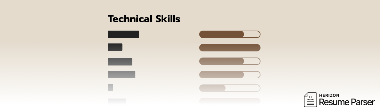 Example of using progress bars to visualize skill levels