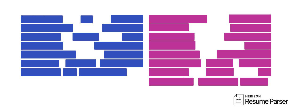 Example of two columns of justified text, where the space between individual words is much larger inside a paragraph than between the paragraphs themselves